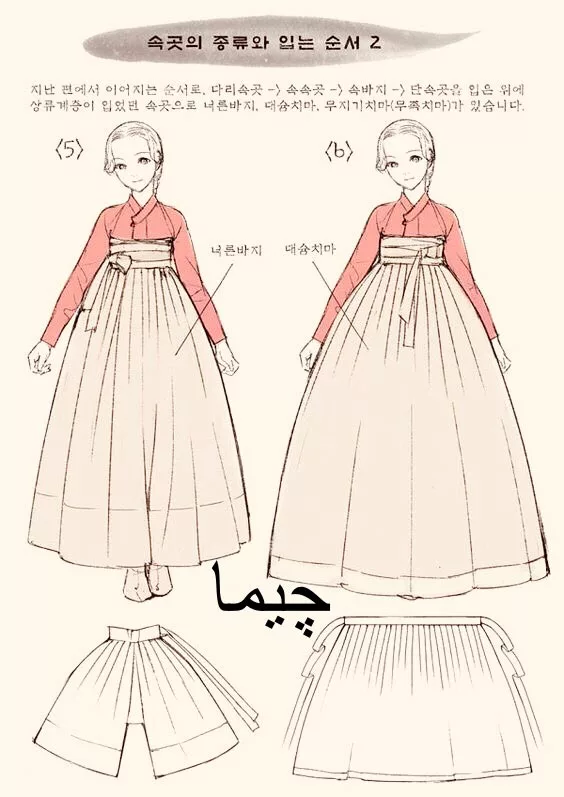 نگاهی بر تاریخ مُدکُره