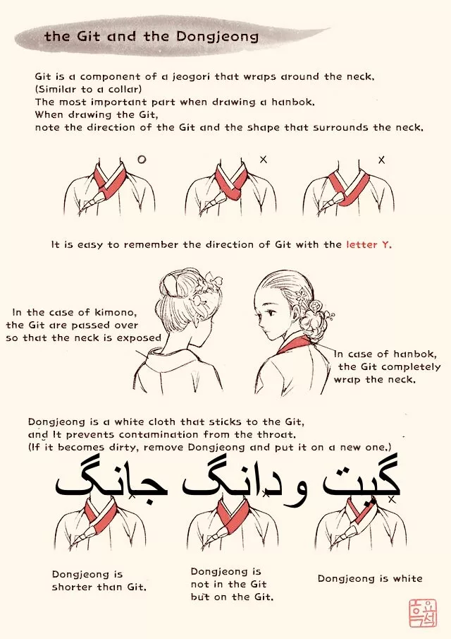 نگاهی بر تاریخ مُدکُره